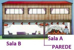 CONDU%C3%87%C3%83O-clubedoarrais-300x201.jpg