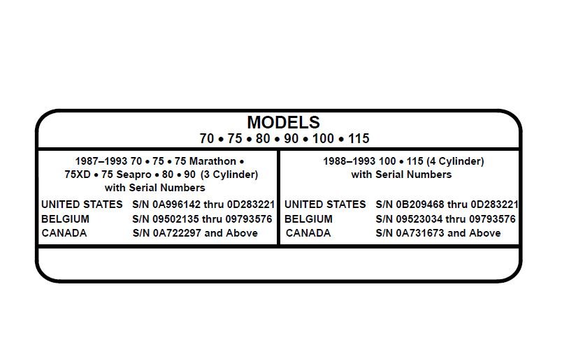 Mercury 008 – Manual de serviço de motor de popa 2 Tempos 70 75 80 90 100 115 – Inglês